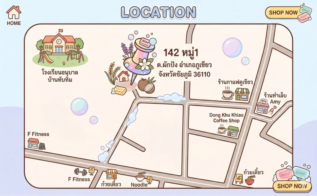 ผลิตภัณฑ์จากธรรมชาติของ NaSwa Soap